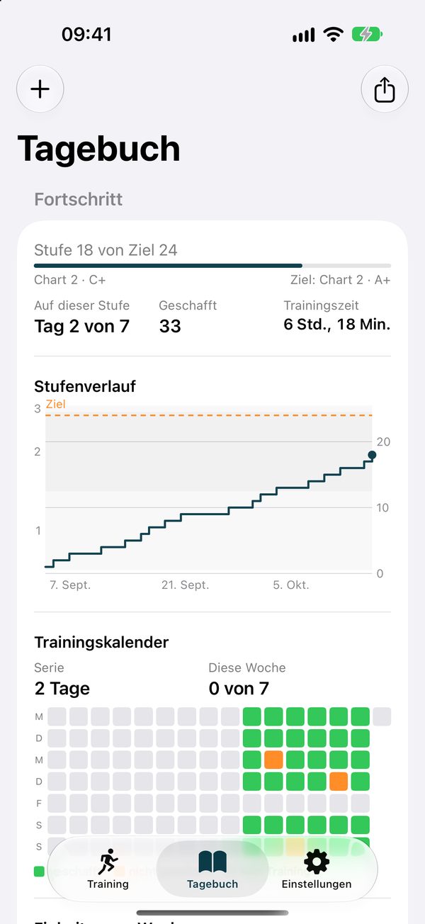 Tagebuch mit Stufenverlauf und Trainingskalender